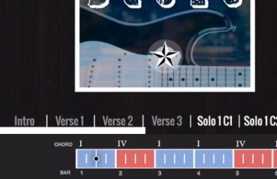 Three Cool New Features In “Clapton’s Influence: Crossroad Blues”